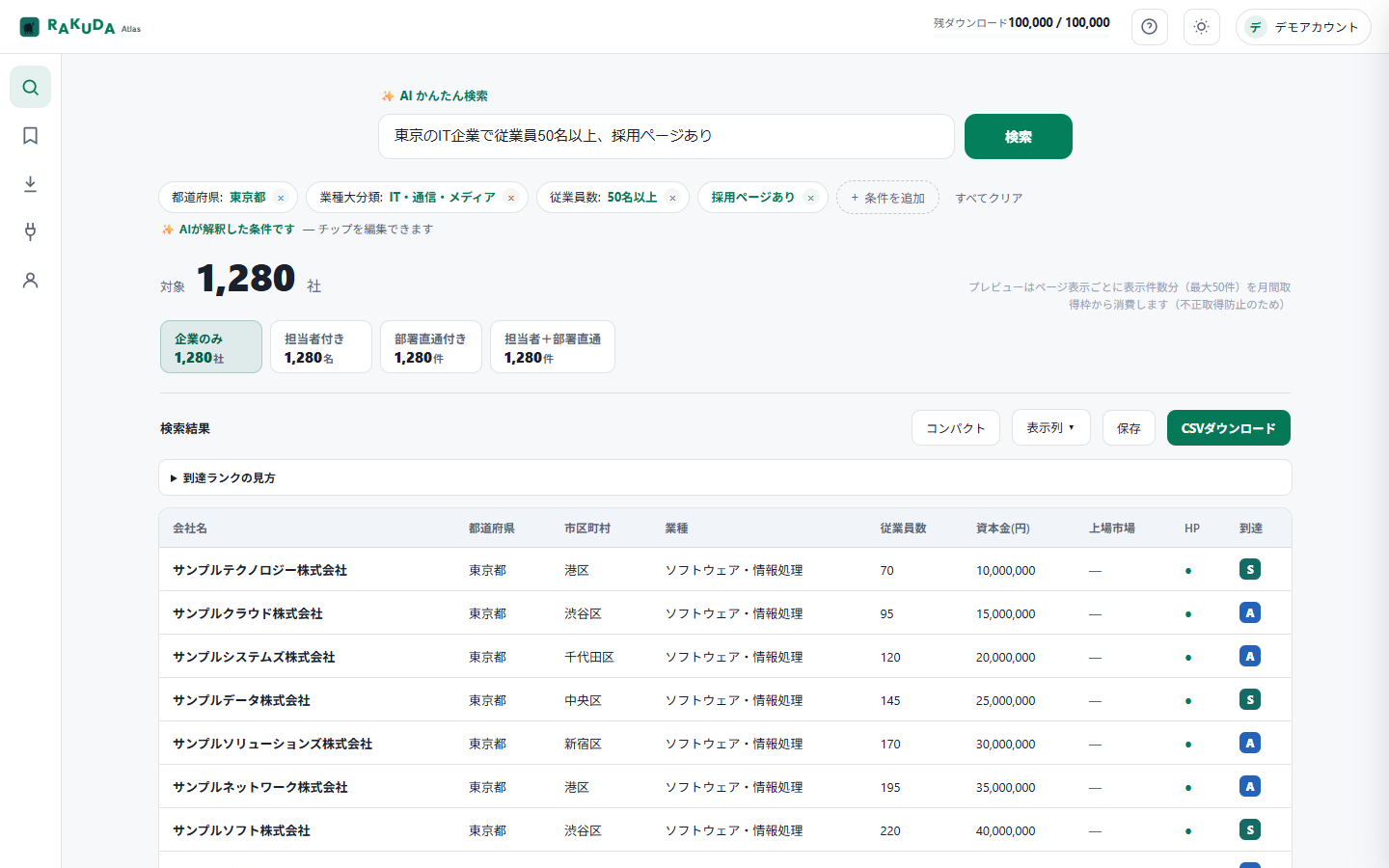 会社名・所在地・業種・従業員数などを一覧で確認するSaaS画面。企業名と件数は架空